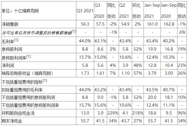QQ截图20211019224753 QQ截图20211019224753