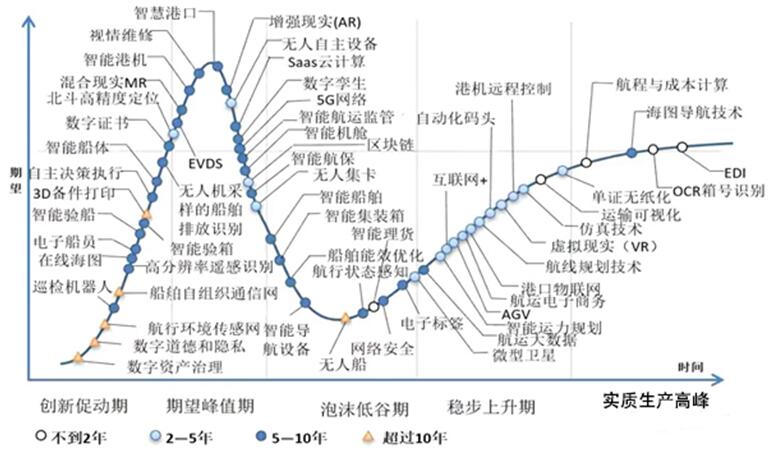 QQ截图20211123170544