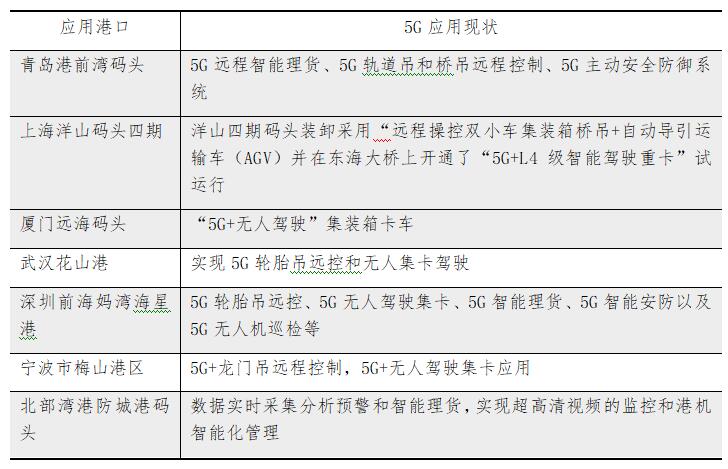 QQ截图20211123170811