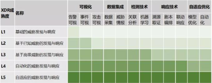 QQ截图20211207161716