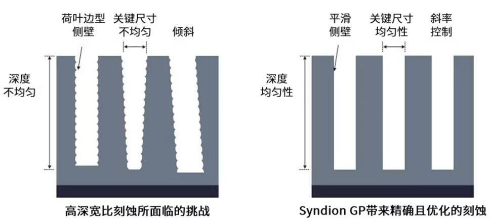 QQ截图20211220170017