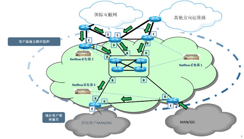 QQ截图20211224160650 QQ截图20211224160650