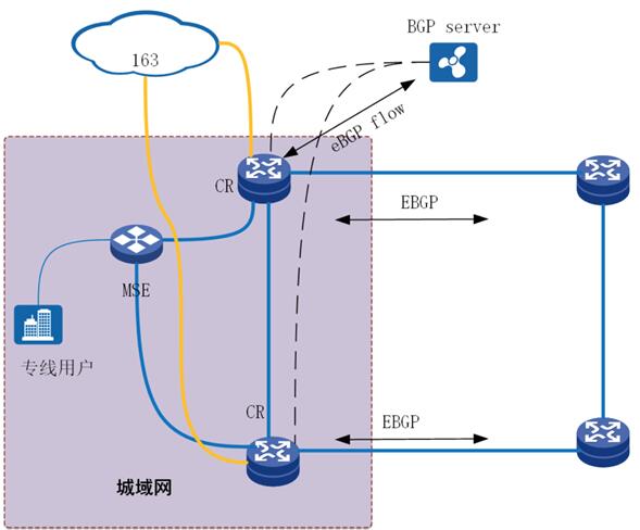 QQ截图20211224160754 QQ截图20211224160754