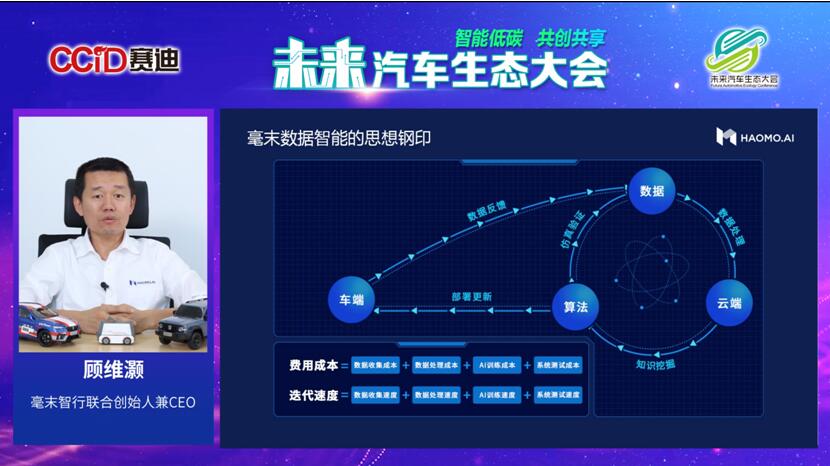 QQ截图20211230153537 QQ截图20211230153537