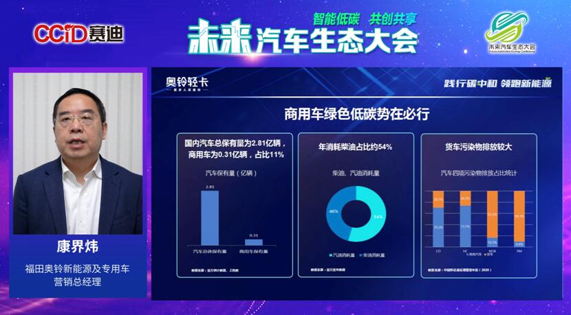QQ截图20211230153626 QQ截图20211230153626