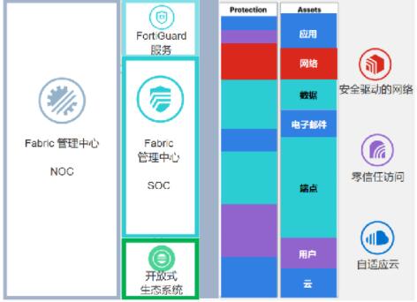 QQ截图20211230161625 QQ截图20211230161625