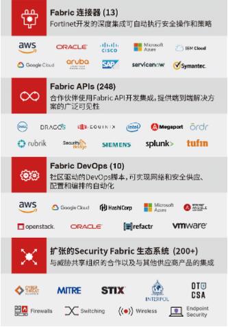 QQ截图20211230161646 QQ截图20211230161646