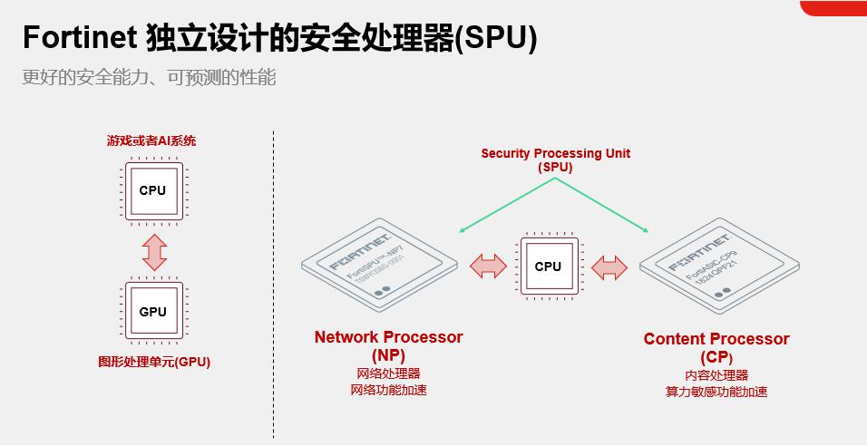QQ截图20220107163946 QQ截图20220107163946