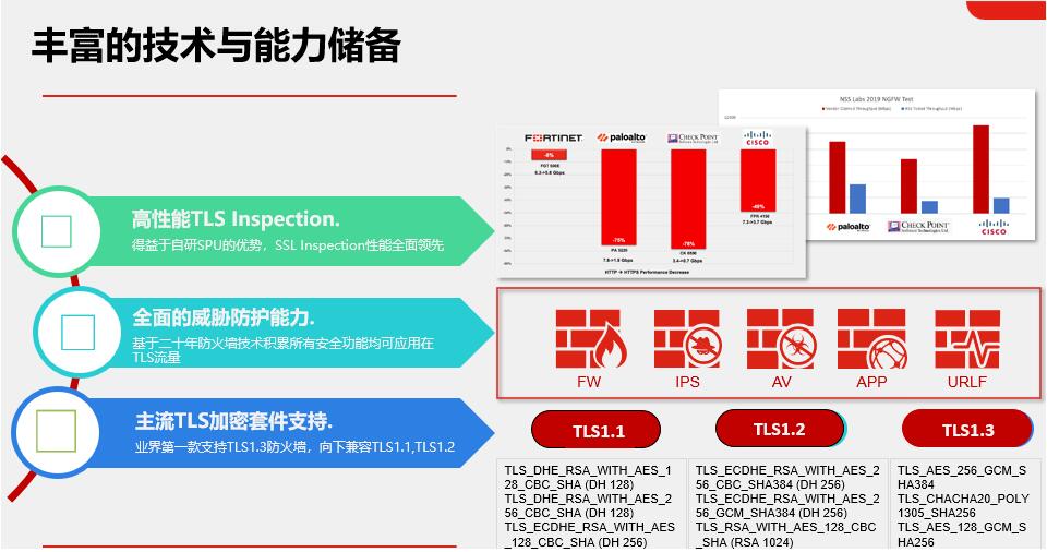 QQ截图20220107164012 QQ截图20220107164012