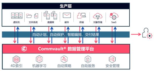 QQ截图20220117134553 QQ截图20220117134553