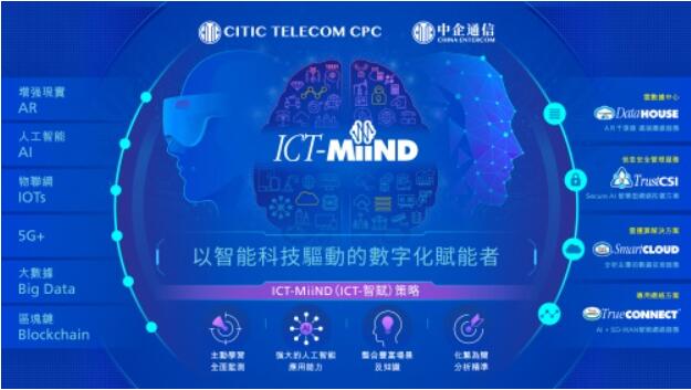 QQ截图20220127164251