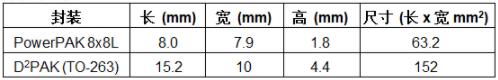 QQ截图20220207153418