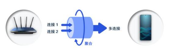 QQ截图20220215152349
