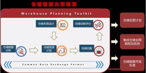 QQ截图20220217151506 QQ截图20220217151506