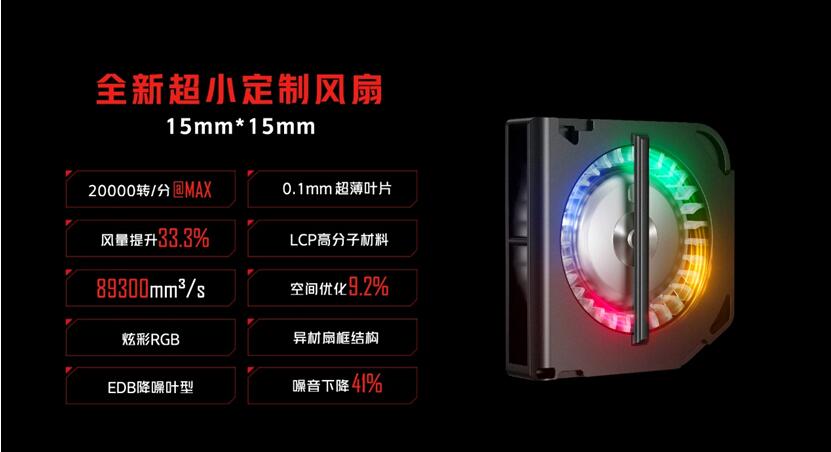 QQ截图20220217170327