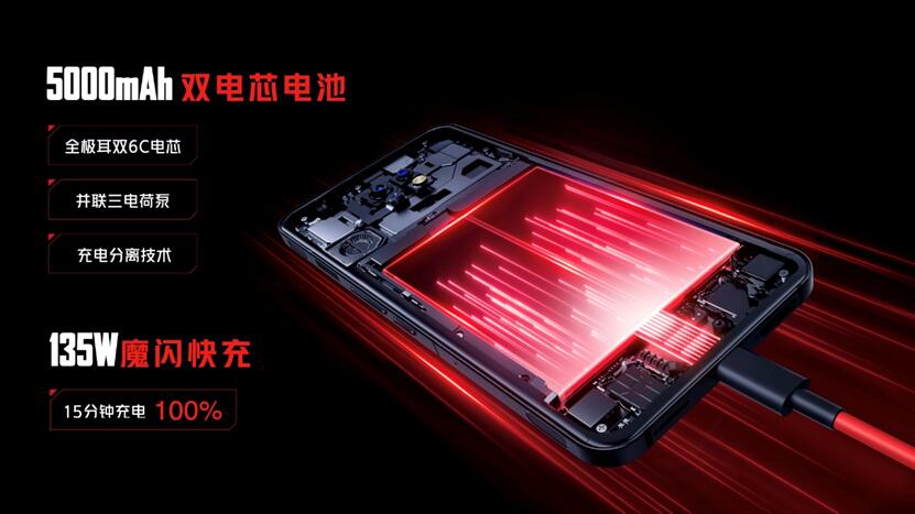 QQ截图20220217170458