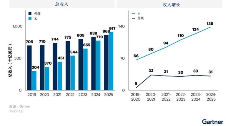 QQ截图20220223171210 QQ截图20220223171210
