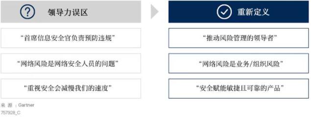 QQ截图20220307170952 QQ截图20220307170952