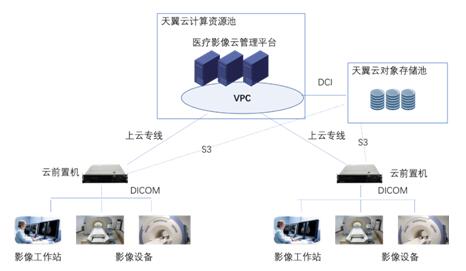 QQ截图20220308152513