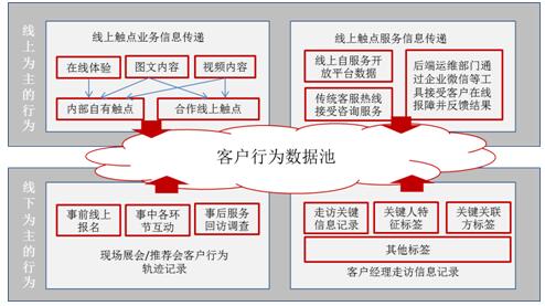 QQ截图20220308154914 QQ截图20220308154914