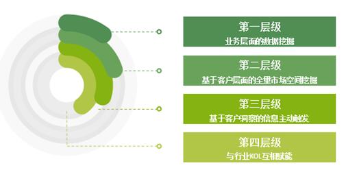 QQ截图20220308154923 QQ截图20220308154923