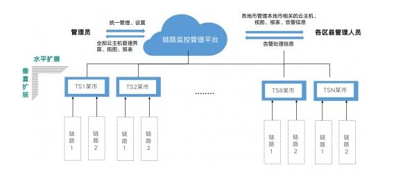 QQ截图20220310092517 QQ截图20220310092517