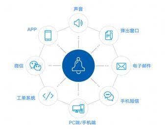 QQ截图20220310092538 QQ截图20220310092538