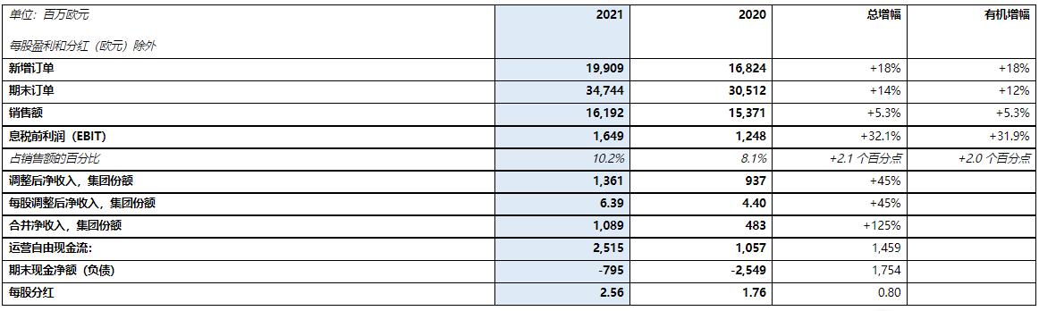 QQ截图20220311174109