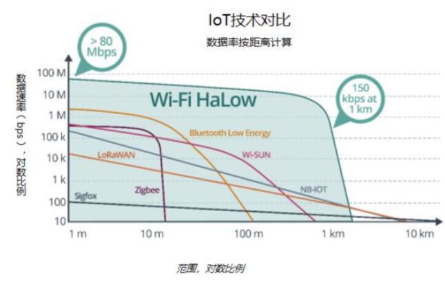 QQ截图20220316141737 QQ截图20220316141737