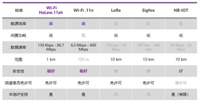 QQ截图20220316141755 QQ截图20220316141755