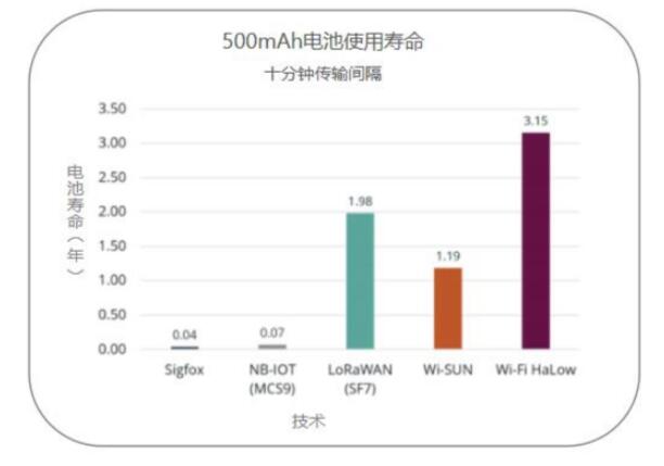 QQ截图20220316141812 QQ截图20220316141812