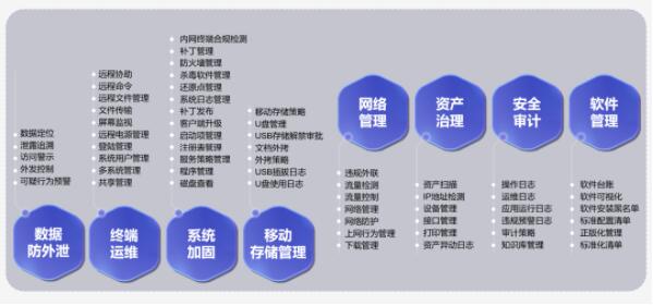 QQ截图20220317150527 QQ截图20220317150527
