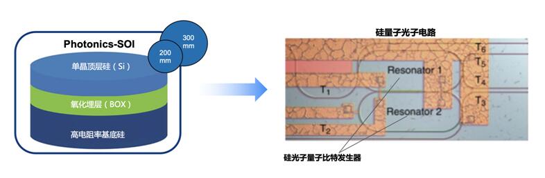 QQ截图20220322100225