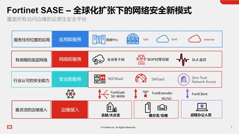 QQ截图20220330194553 QQ截图20220330194553