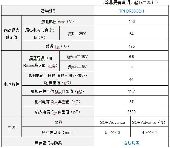 QQ截图20220331151548