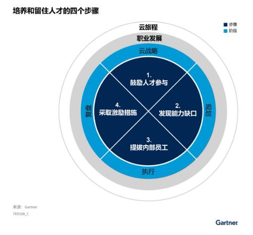 QQ截图20220420151721 QQ截图20220420151721