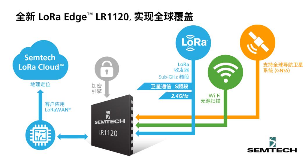 QQ截图20220422151446