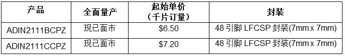 QQ截图20220505152819