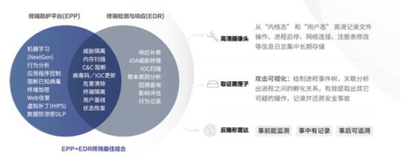 QQ截图20220509155742