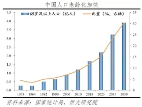 QQ截图20220519174127