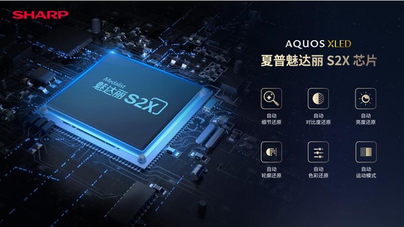 QQ截图20220601152050