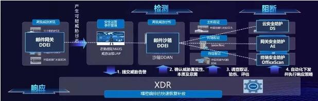 QQ截图20220615161806