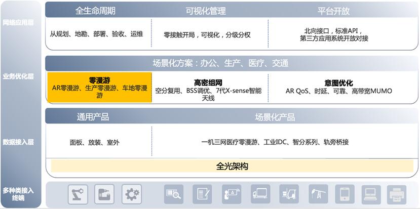 QQ截图20220622194017