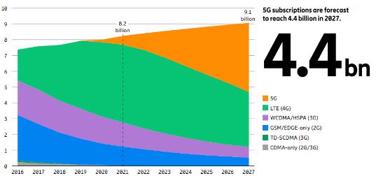 QQ截图20220623104104