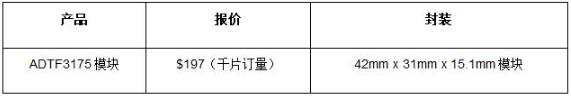 QQ截图20220628151048