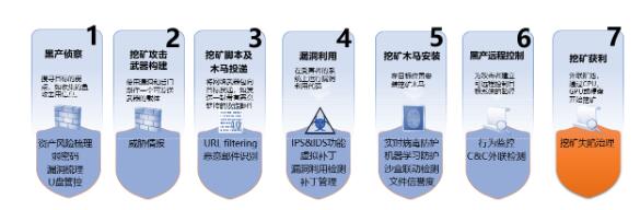 QQ截图20220629164400