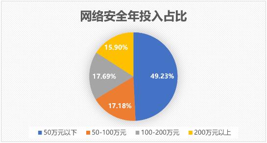 QQ截图20220706160620