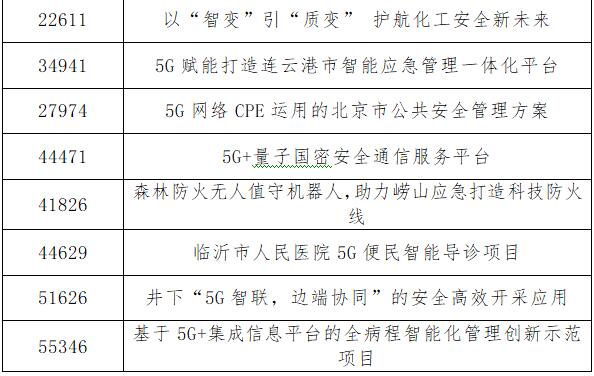 QQ截图20220905112857