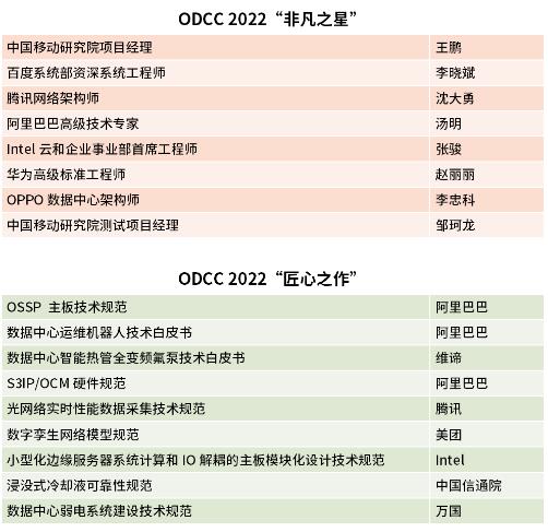 QQ截图20220908222605.jpg