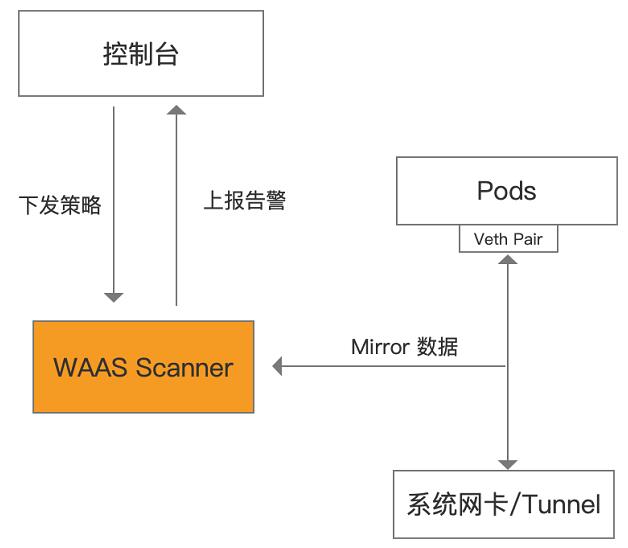 QQ截图20220919222107.jpg